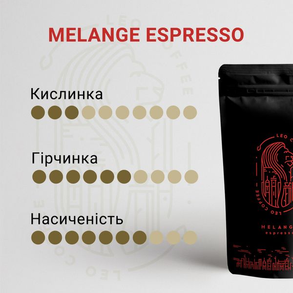 Melange Espresso 457277000281v1 фото