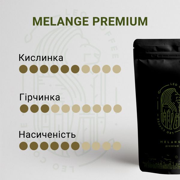 Melange Premium 595077609971v1 фото